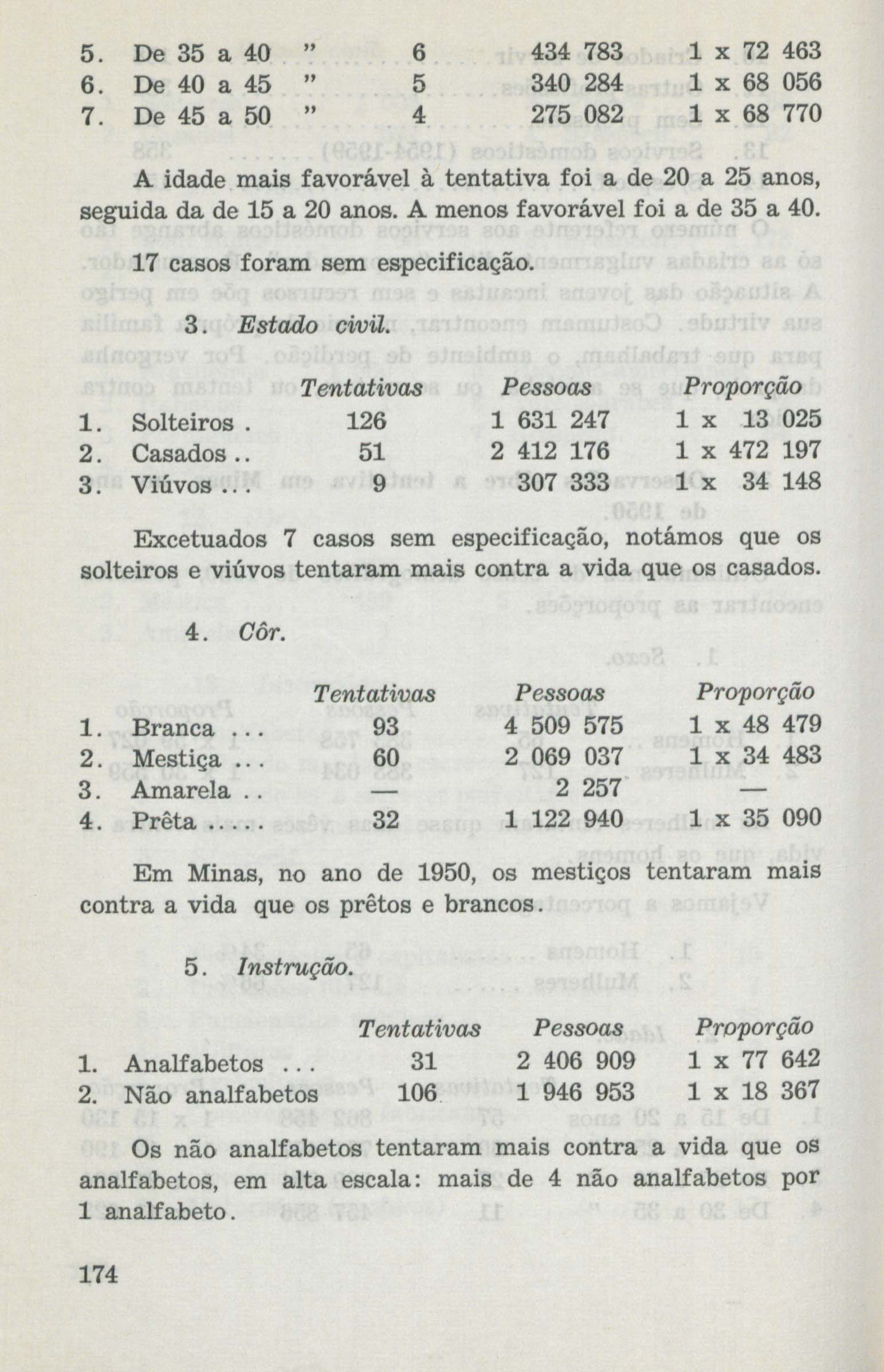 Página 176